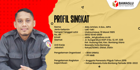 Profil Singkat Ketua Bawaslu Kota Bontang